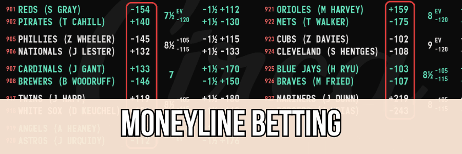 Learn what moneyline betting is and how to wager on sports winners. Discover advantages, changing odds, and how to find the best moneyline prices.