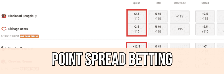 Learn about point spread bets in sports betting, how they work, and why the juice or vig is important in spread betting.