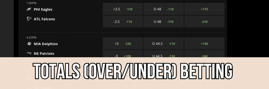 Unlock the secrets of Totals Betting (Over/Under). Learn how to bet on points, understand the odds, and explore various types of totals wagers