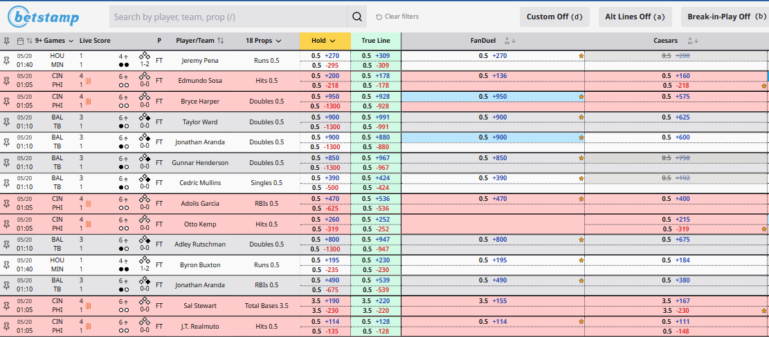 Betstamp Pro live screen — in-play MLB player props (Hold / True Line / FanDuel / Caesars) with Live Score, period, Custom Off / Alt Lines / Break-in-Play controls across HOU@MIN, CIN@PHI, BAL@TB on 05/20