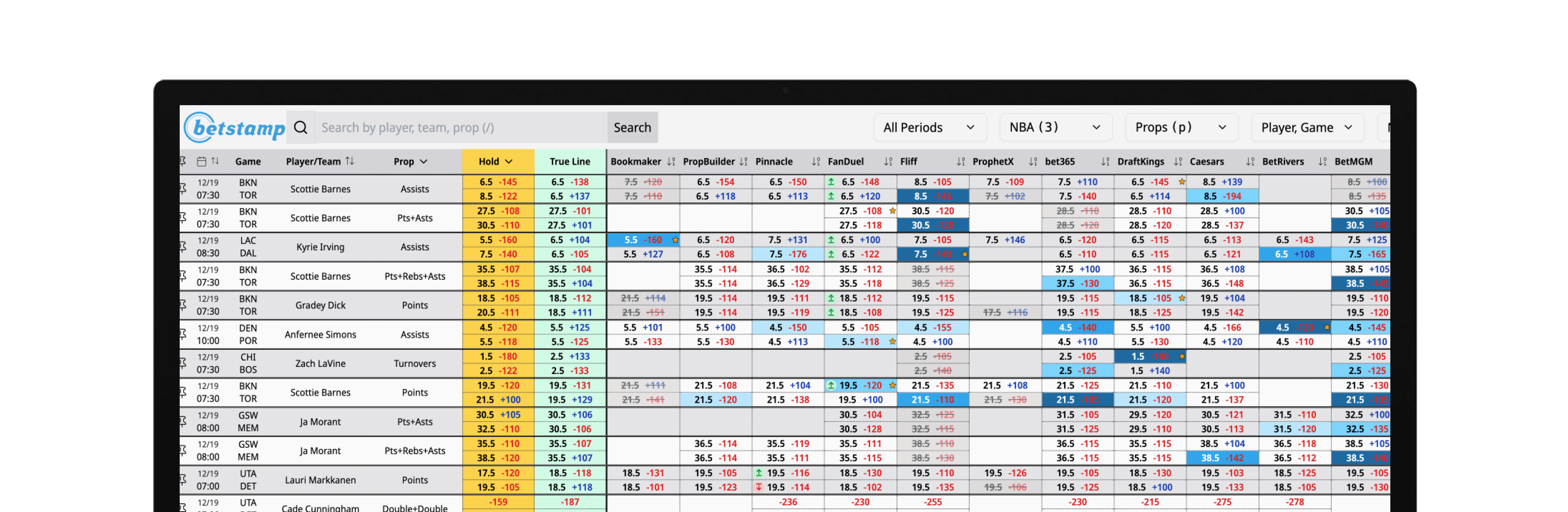 Betstamp odds screen