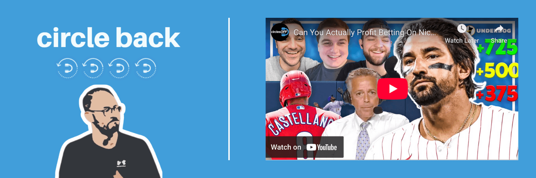 This article reviews Can You Actually Profit Betting On Nick Castellanos Home Runs? | Present, and covers a wide range of topics related to professional sports betting, winning bettors, and the sports betting industry. Click in to learn more about the episode!