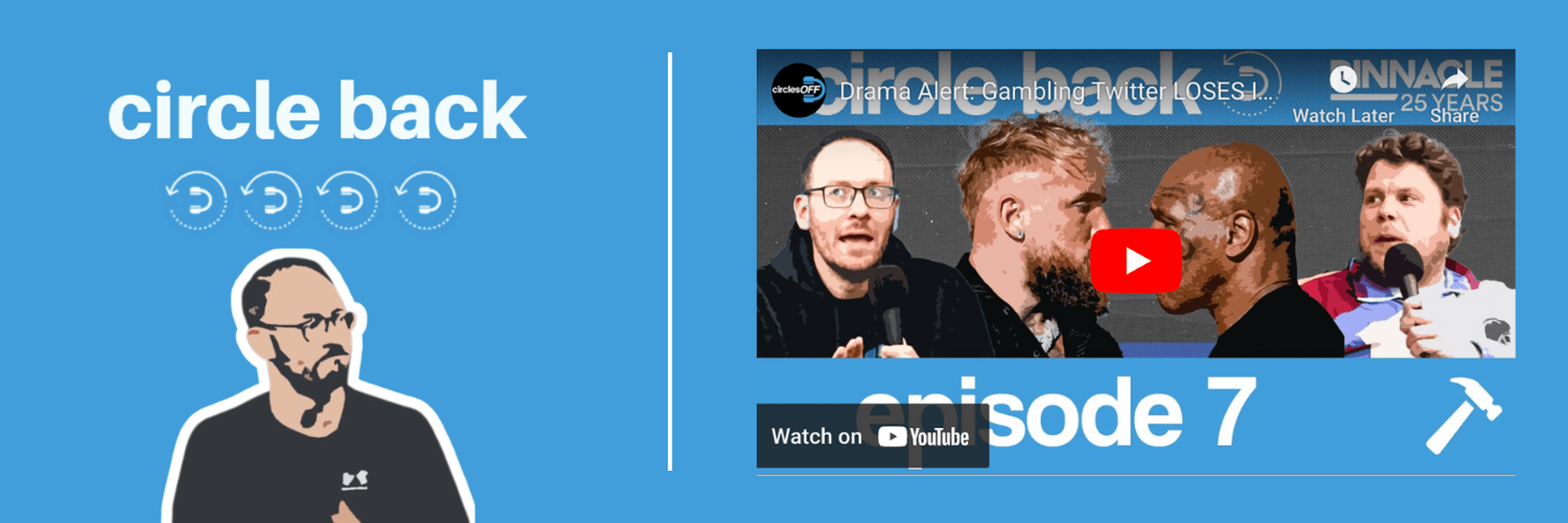 This article reviews Drama Alert: Gambling Twitter LOSES IT Over Jake Paul vs Mike Tyson | Pr, and covers a wide range of topics related to professional sports betting, winning bettors, and the sports betting industry. Click in to learn more about the episode!