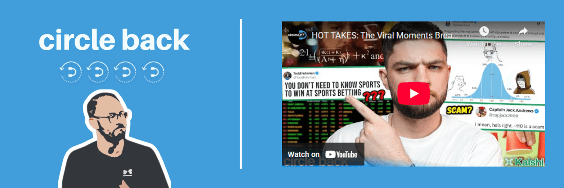 This article reviews HOT TAKES: The Viral Moments Breaking Gambling Twitter This Week , and covers a wide range of topics related to professional sports betting, winning bettors, and the sports betting industry. Click in to learn more about the episode!