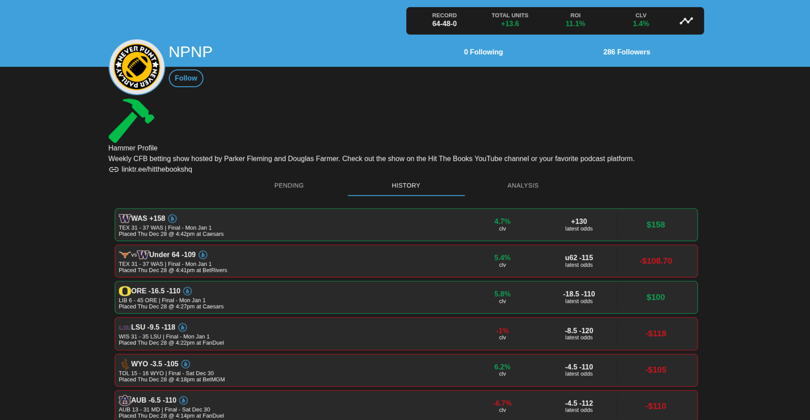 Verified bettor record on the Betstamp web app